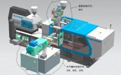 双色注塑成型新步骤